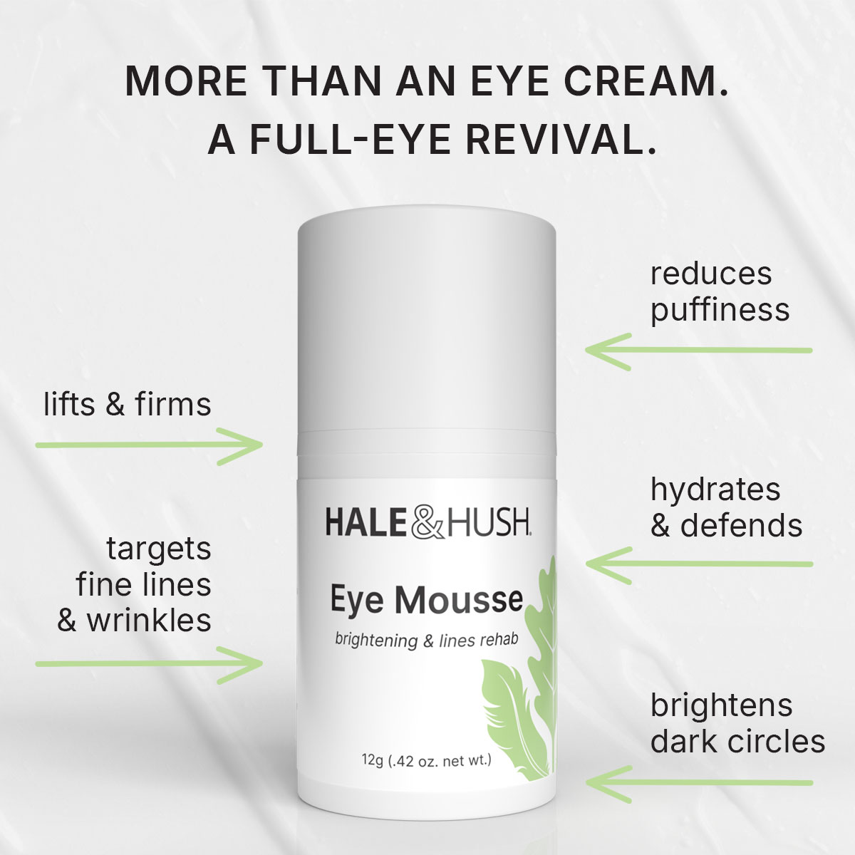 Eye Mousse - Now Boosted